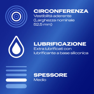 Preservativi Durex Settebello Classico - Scatola da 18 Pezzi