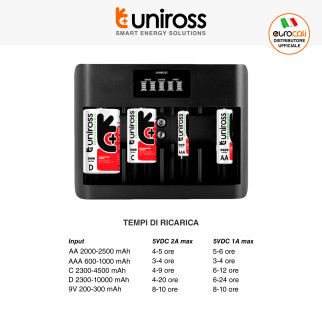 Uniross Universal Charger Caricabatterie Universale AA / AAA / C / D / 9V