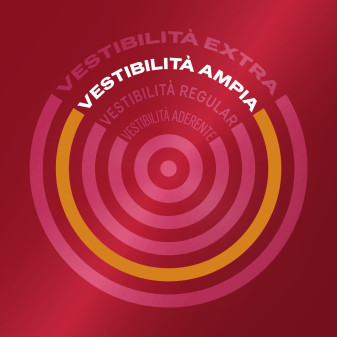 Preservativi Durex Supersottile XL Confezione da 6 Profilattici