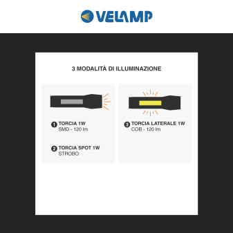 Velamp Torcia LED Ricaricabile Lampada Laterale Zoom IP44