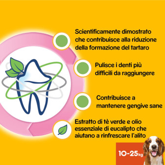 Dentastix Oral Care Medium Pedigree per l'igiene orale del cane 28 Stick