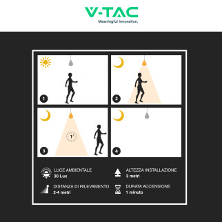 VT-8618S Plafoniera LED Sensore 18W SMD IP44 Bianca V-Tac