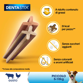 05 Stick Dentastix Daily Oral Care Pedigree Cani Piccoli