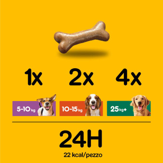 Biscotti Gusto Carne Cani 500g Pedigree Biscrok Multi Mix