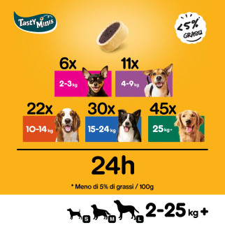 Tasty Minis Biscottini Gusto Manzo e Formaggio per Cani 140g Pedigree
