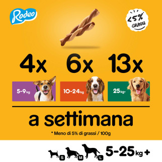 Rodeo Duos Gusto Pollo e Bacon per Cani per Cani 7 Stick Pedigree