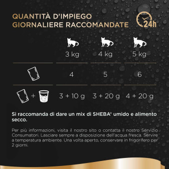 Sheba Délices Du Jour in Salsa Gusto Pollo e Tacchino per Gatti 75x