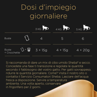 Sheba Delicatezze in Gelatina Selezione del Mare per Gatti 60x 85g