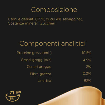 Sheba Classics Paté con Selvaggina Cibo per Gatti 22x 85g