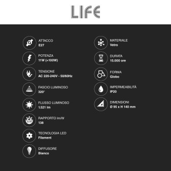 Lampadina LED E27 11W Globo G95 Filament in Vetro Milky Life