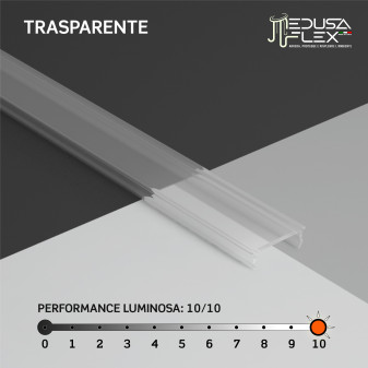 Medusaflex Andromeda Copertura Trasparente per Profilo in Alluminio