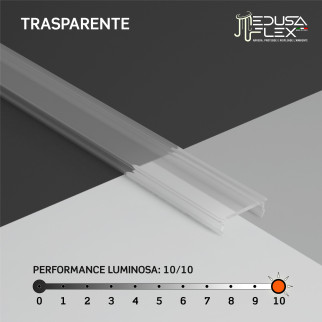 Medusaflex Andromeda Copertura Trasparente per Profilo in Alluminio