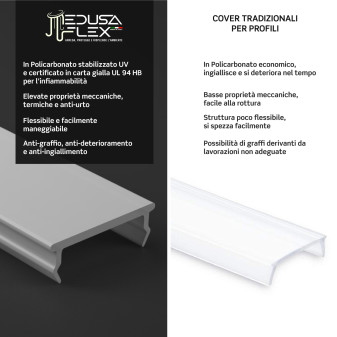 Medusaflex Andromeda Copertura Milky per Profilo in Alluminio