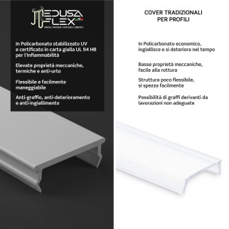 Medusaflex Andromeda Copertura Milky per Profilo in Alluminio