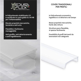 Medusaflex Andromeda Copertura Opaca per Profilo in Alluminio 40m