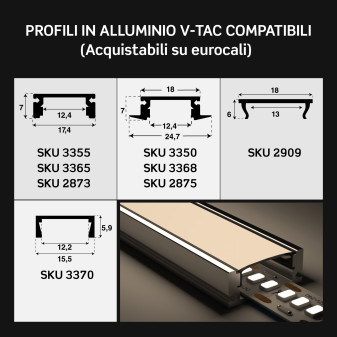 Medusaflex Andromeda Copertura Nera per Profilo in Alluminio