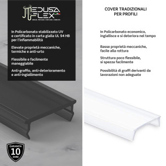 Medusaflex Andromeda Copertura Grigia per Profilo in Alluminio