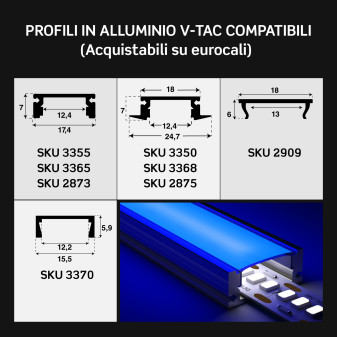 Medusaflex Andromeda Copertura Blu per Profilo in Alluminio