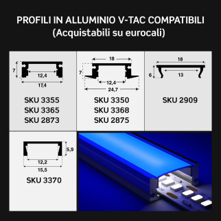 Medusaflex Andromeda Copertura Blu per Profilo in Alluminio