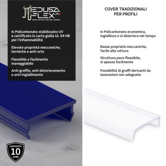 Medusaflex Andromeda Copertura Blu per Profilo in Alluminio