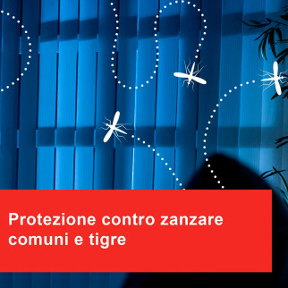 Diffusore Elettrico con Ricarica Liquida contro Zanzare Comuni e Tigre Vape