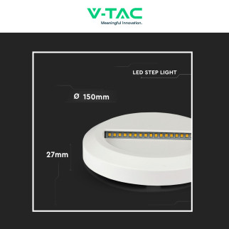 VT-1142 Punto Luce LED SMD 2W a Parete IP65 Bianco V-Tac
