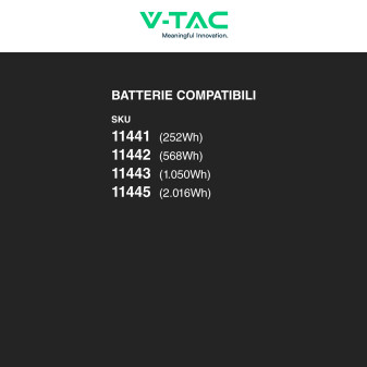 VT-10080 Pannello Fotovoltaico 80W Portatile IP67 V-Tac