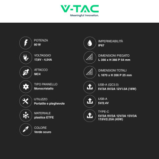 VT-10080 Pannello Fotovoltaico 80W Portatile IP67 V-Tac