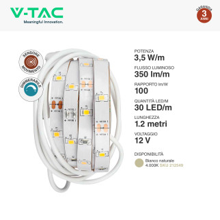 VT-8067 Bedlight Kit Striscia LED Sensore Alimentatore V-Tac