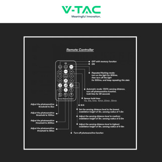 VT-8630 Plafoniera LED Rotonda 36W SMD IP44 Colore Bianco V-Tac