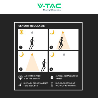 VT-8630 Plafoniera LED Rotonda 18W SMD IP44 Colore Bianco V-Tac