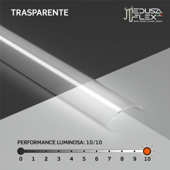 Medusaflex Aurelia Copertura Angolare Trasparente per Profilo