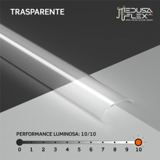 Medusaflex Aurelia Copertura Angolare Trasparente per Profilo