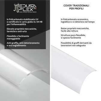 Medusaflex Aurelia Copertura Angolare Trasparente per Profilo