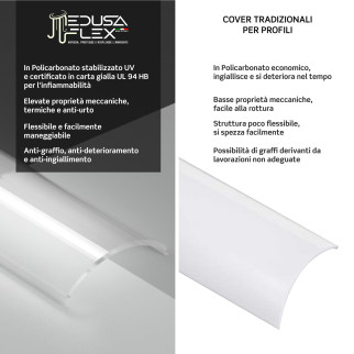 Medusaflex Aurelia Copertura Angolare Trasparente per Profilo