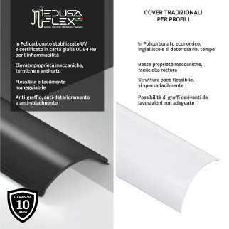 Medusaflex Aurelia Copertura Angolare Nero Fumé per Profilo in Alluminio