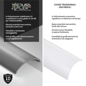Medusaflex Aurelia Copertura Angolare Grigio Fumé per Profilo in Alluminio
