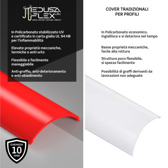 Medusaflex Aurelia Copertura Angolare Rossa per Profilo