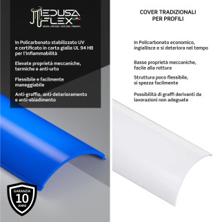 Medusaflex Aurelia Copertura Angolare Blu per Profilo