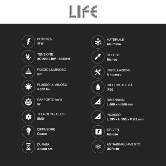 Pannello LED Quadrato 60x60 41W SMD UGR≤19 con Driver Life