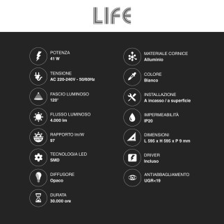 Pannello LED 60x60 41W SMD UGR≤19 Life con Driver Philips