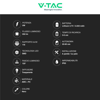VT-11108 Lampada LED Muro 2W IP65 Sensore e Pannello V-Tac