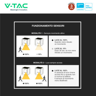 VT-11022 Lampada LED Giardino 2W IP65 Sensore V-Tac