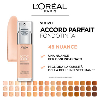 Fondotinta Fluido Accord Parfait 1.N Rose Ivory L'Oréal Paris