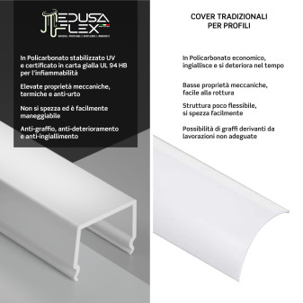 Medusaflex Cassiopea Copertura Opaca per Profilo in Alluminio