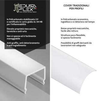 Medusaflex Cassiopea Copertura Milky per Profilo in Alluminio