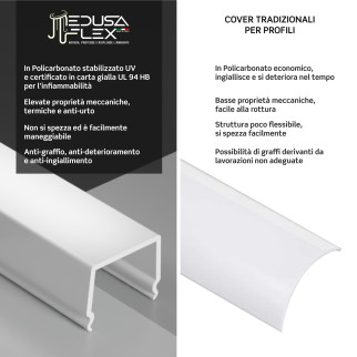 Medusaflex Cassiopea Copertura Milky per Profilo in Alluminio
