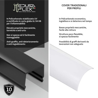 Medusaflex Cassiopea Copertura Nero Fume per Profilo in Alluminio