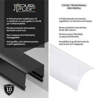 Medusaflex Cassiopea Copertura Nero Fume per Profilo in Alluminio