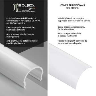 Medusaflex Aequorea Copertura Opaca per Profilo in Alluminio